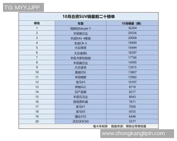 最新和平精英战术排名揭晓FPX战队稳居榜首引领潮流