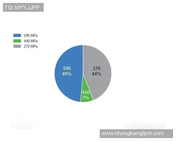 赛后分析：上海羽毛球队与广州羽毛球队个人能力对比探讨