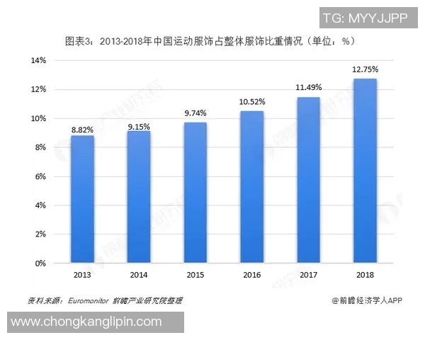 杭州极限运动队力量表现数据分析揭示训练效果与运动员潜力的深度洞察MBA